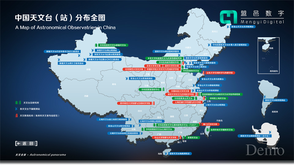 上海天文馆 天文全景多屏联动