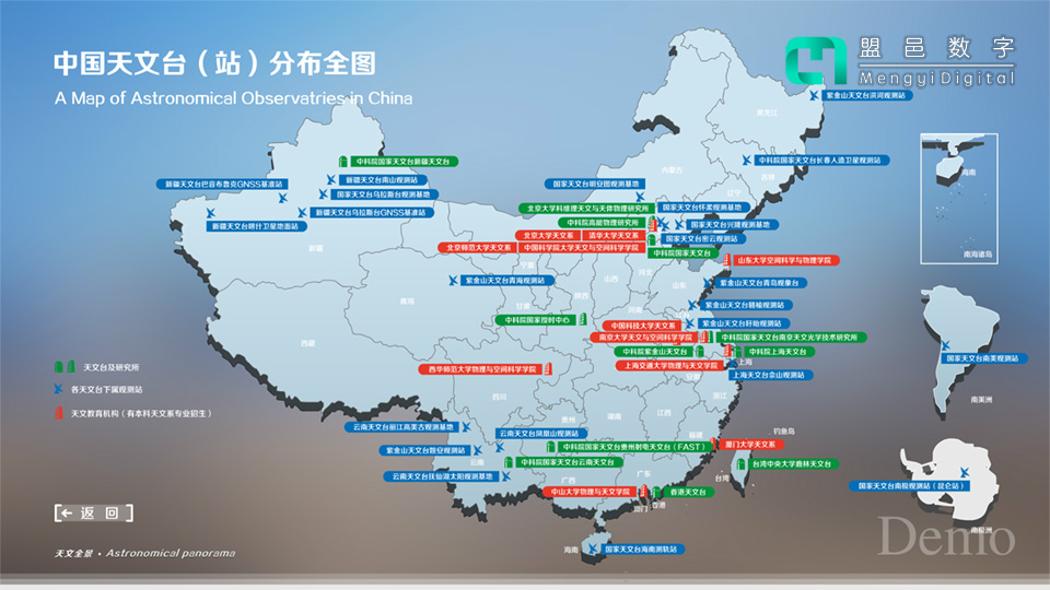 上海天文馆 天文全景多屏联动